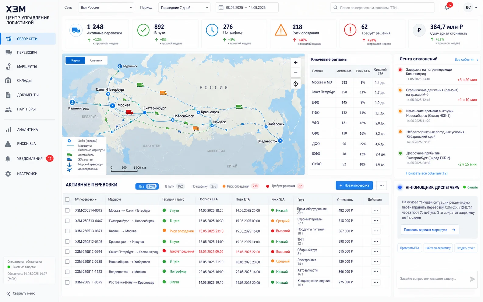 Светлый русскоязычный интерфейс центра управления логистикой: карта России, перевозки, ETA и риски SLA